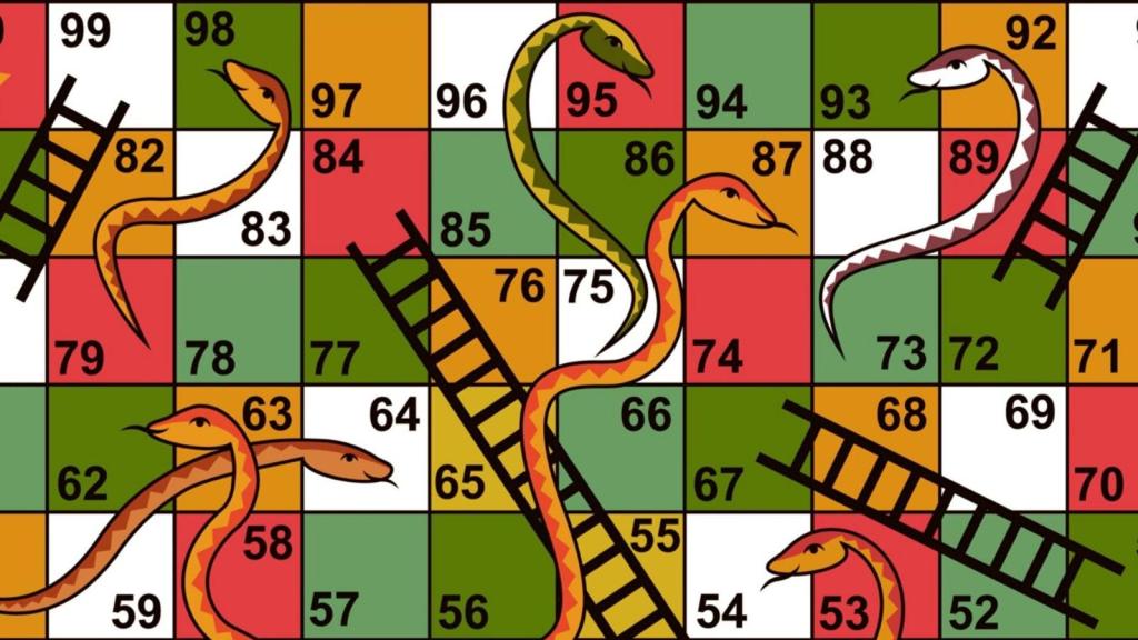 Development Diary Week One: Designing My Snakes and Ladders&nbsp;Game